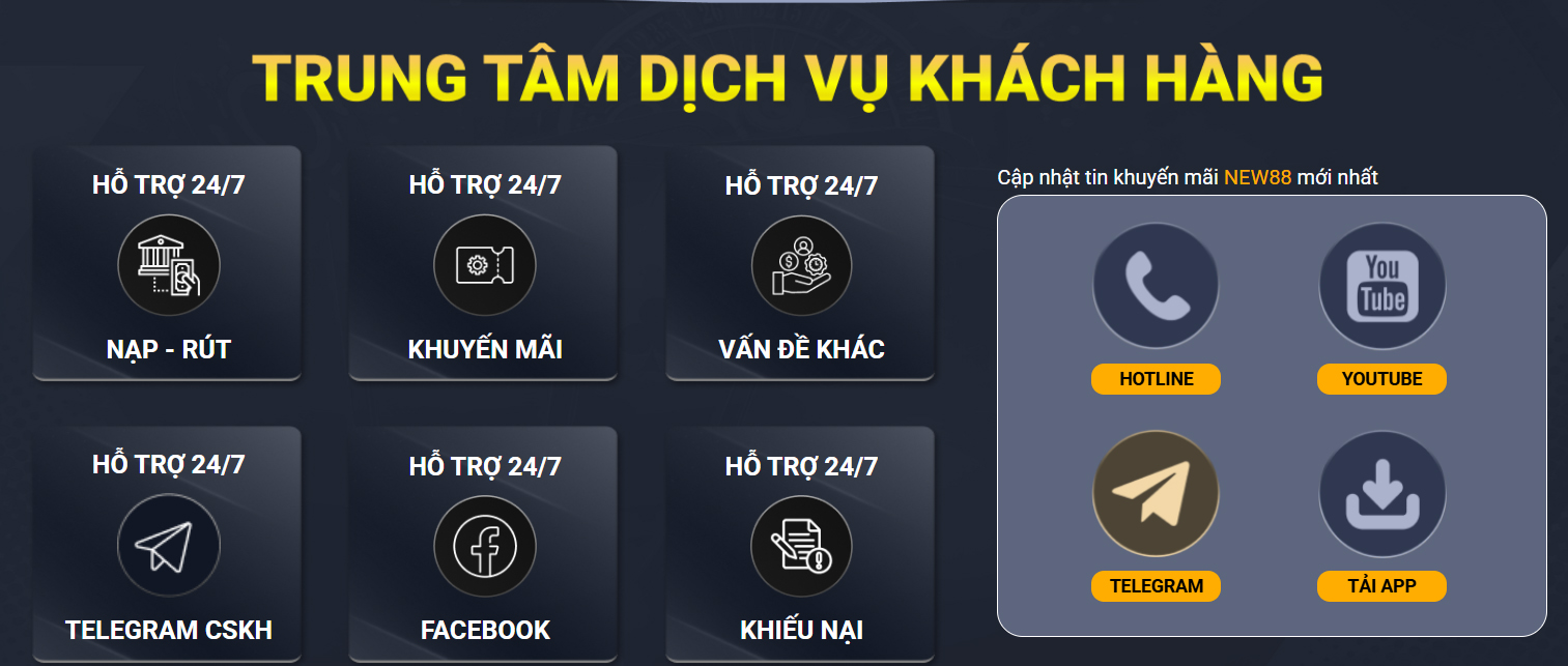 Cách liên hệ hỗ trợ để khôi phục mật khẩu KU88
