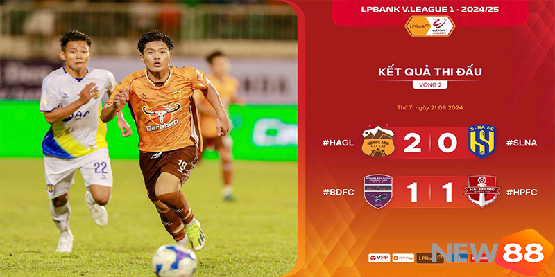 Cầu thủ trẻ HAGL được bầu Đức tạo điều kiện thi đấu V-League